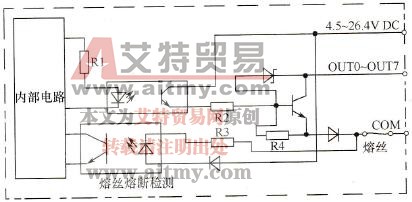 C200Hα系列PLC的高密度晶体管输出单元