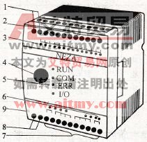 NEZA系列PLC的外形结构及各部分的作用