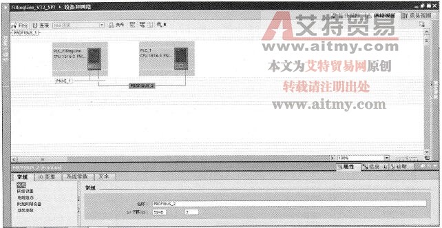 STEP 7中组态建立通信连接