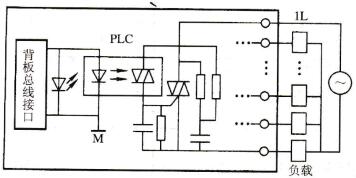 图2-12晶闸管输出电路