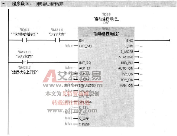 主程序OB1（将原有程序段6用以下三个程序段代替）