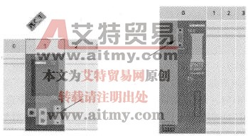 PROFIBUS - DP接口在STEP 7中的标识