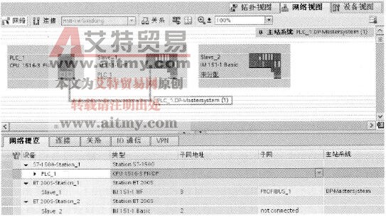 向DP主站分配DP从站