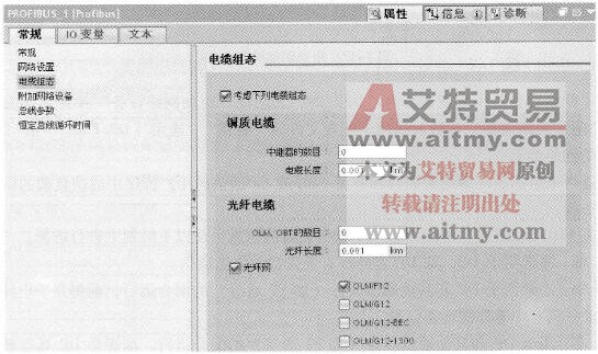 PROFIBUS网络中的电缆组态