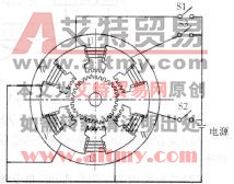 步进电动机控制工作任务