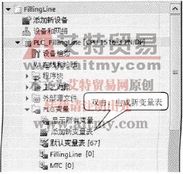 STEP 7中的定义全局符号
