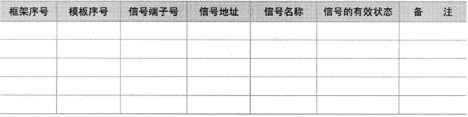 PLC应用程序的设计流程