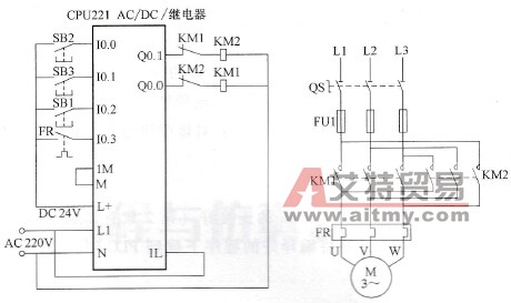  PLC控制电动机正、反转控制电路图