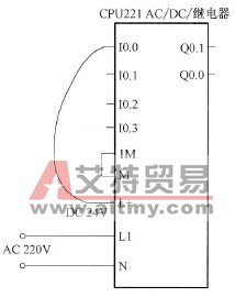 PLC的模拟调试运行