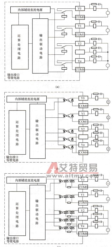 开关量输出接口内部参考电路