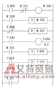 脉冲跟随逻辑程序