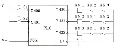 PLC控制系统的外部接线图
