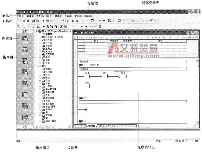 STEP 7-Micro/WIN的软件界面说明