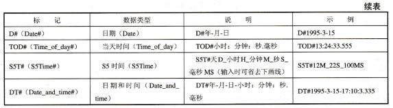 表3-8时间／日期标记