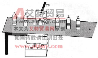 台达DVP-PLC串联动断触点回路程序设计范例
