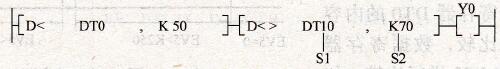 FP1系列PLC的AND=、AND&lt;&gt;、AND&gt;、AND&gt;=、AND&lt;、AND&lt;=双字