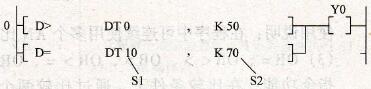FP1系列PLC的ORD=、ORD&lt;&gt;、ORD&gt;、ORD&gt;=、ORD&lt;、ORD&lt;=双字