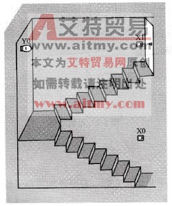 台达DVP-PLC并联方块回路程序设计范例