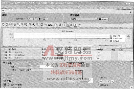 调试窗口中预调节调试PID