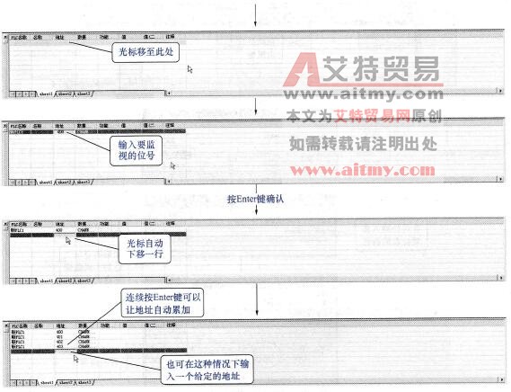在查看窗口监视指定I/O地址的操作流程