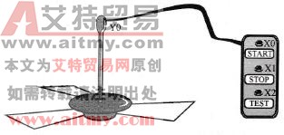 台达DVP-PLC自锁控制回路程序设计范例