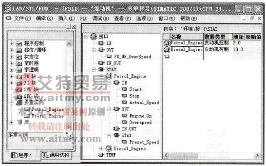 S7-300/400多重背景功能块