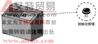 台达DVP-PLC上电时参数的自动初始化程序设计范例