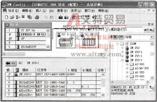 组态好的PROFIBUS网络