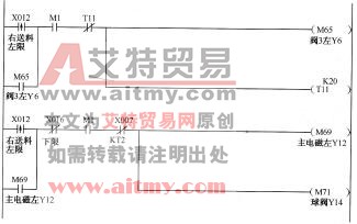 右送料横梁下行程序