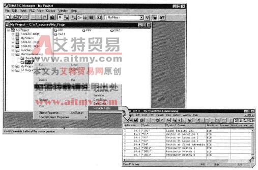 S7-300/400 PLC输入变量表操作