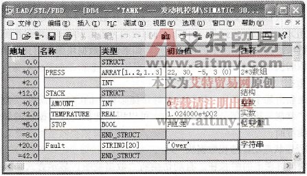 S7-300/400数组的生成与使用