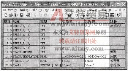  数据块的数据视图显示方式