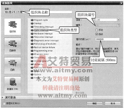S7-1500 PLC使用循环中断