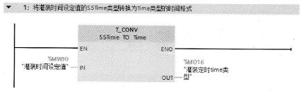 FB2“前固定指令”的程序——时间数据类型转换