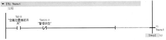 步S1的转换条件T1