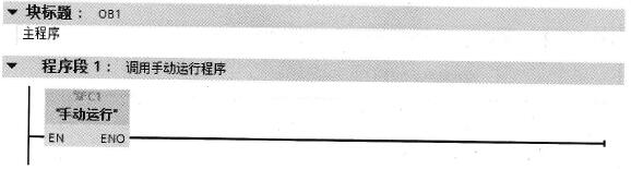 主程序OB1调用“手动运行”子程序FC1