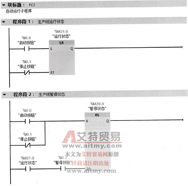 自动灌装生产线的模式选择、生产线运行和急停处理程序设计
