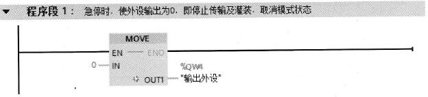 “急停处理”子程序FC5