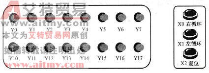 台达DVP-PLC霓虹灯设计(ROL/ROR)程序设计范例