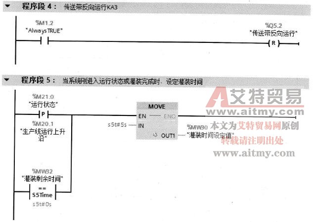 “自动运行”子程序FC2（续接）