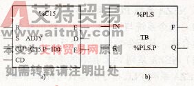 梯形图中的功能块类指令