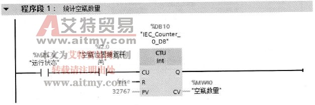 自动灌装生产线的计数统计程序设计
