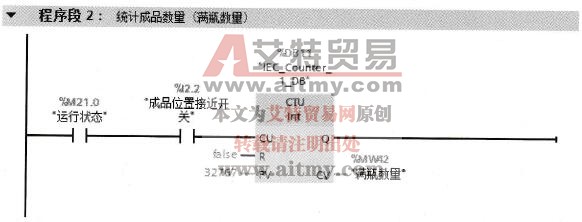  “计数统计”子程序FC3