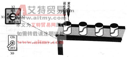 台达DVP-PLC程序的选择执行设计范例
