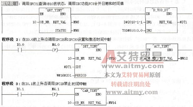 S7-300/400用SFC控制时间中断