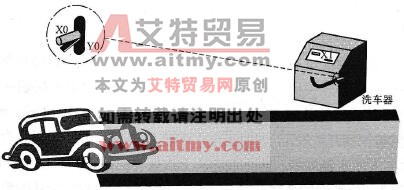 台达DVP-PLC一般定时器实现累计型功能程序设计范例