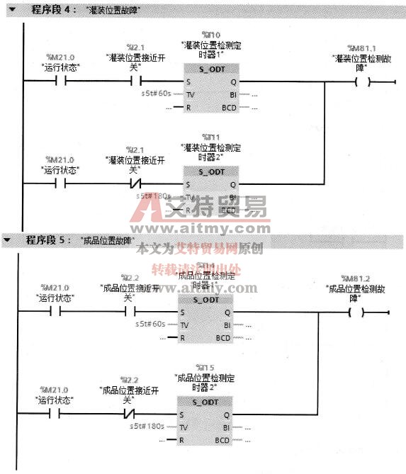 “故障处理”子程序FC4