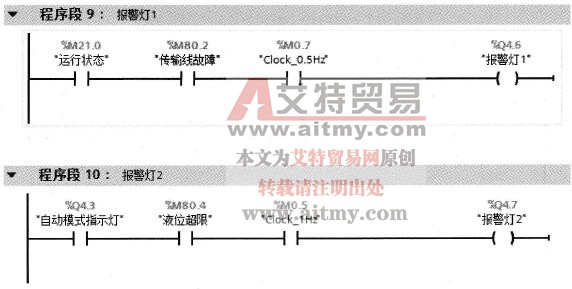 主程序OB1（续接）