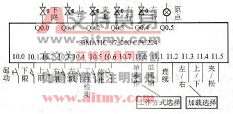 机械手I/O端子接线