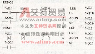 采用一个按钮手动分时启动两台电动机的程序